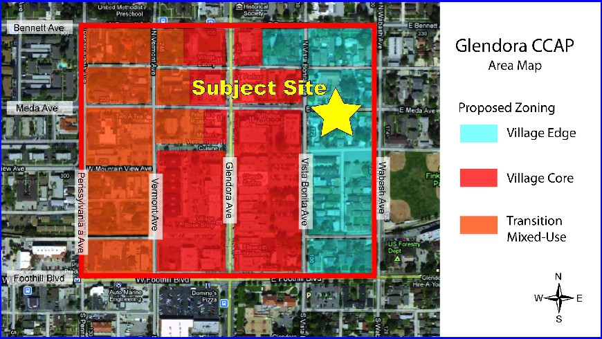 Site of Photo-Simulation